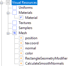 This is a picture of the visual resources section of the document.
